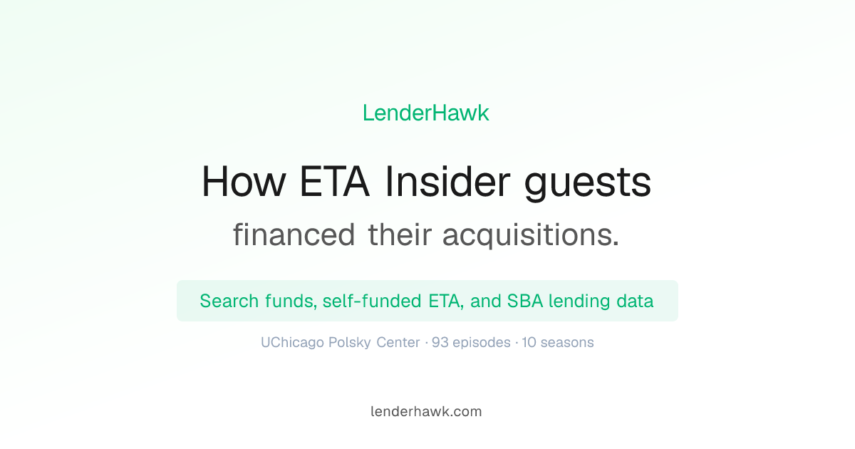 How ETA Insider Guests Financed Their Acquisitions | LenderHawk